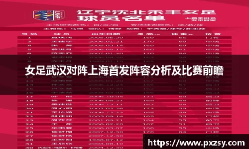 女足武汉对阵上海首发阵容分析及比赛前瞻
