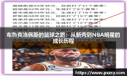 布鲁克洛佩斯的篮球之路：从新秀到NBA明星的成长历程