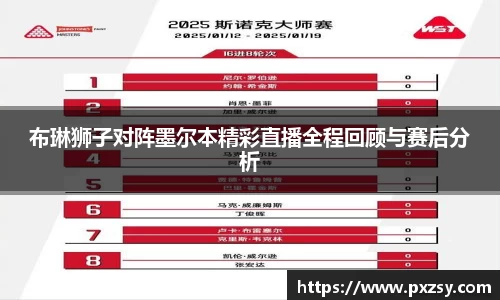 布琳狮子对阵墨尔本精彩直播全程回顾与赛后分析