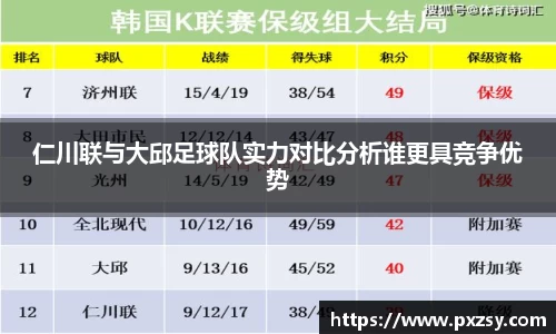 乐天堂APP