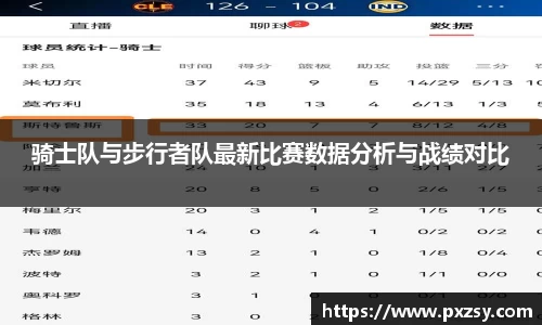 骑士队与步行者队最新比赛数据分析与战绩对比