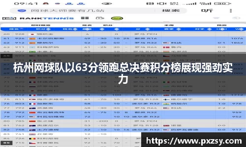 杭州网球队以63分领跑总决赛积分榜展现强劲实力